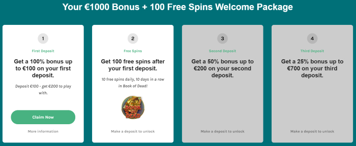 Lucky Days Casino Welcome Bonus