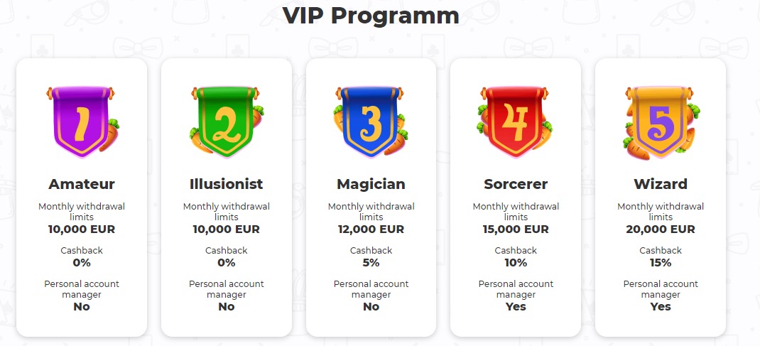 Cadabrus VIP Scheme