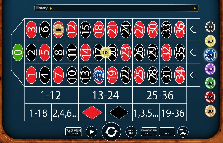 Casino Roulette