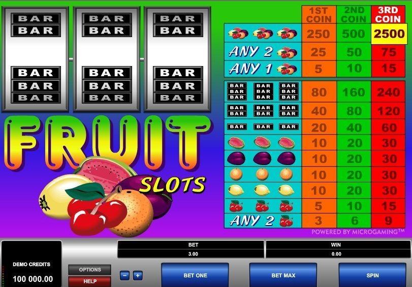 Fruit Slots Free Games