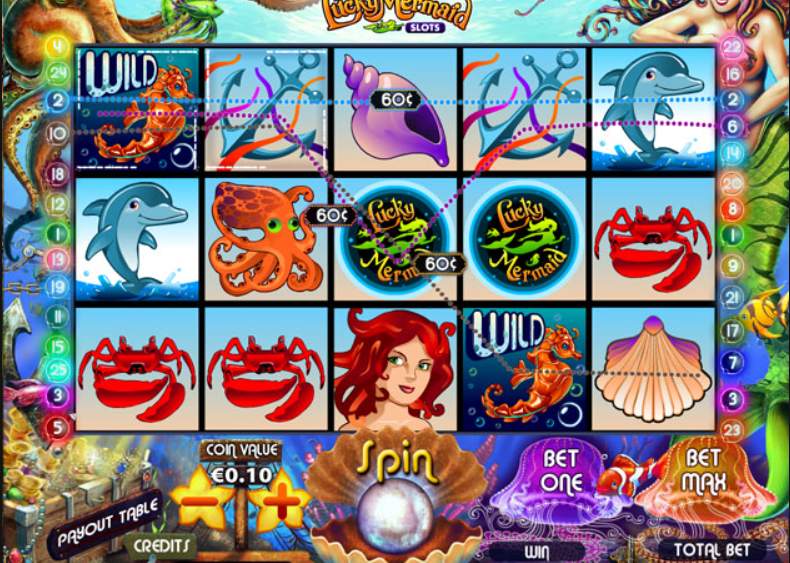 Lucky Mermaid Slot Wins