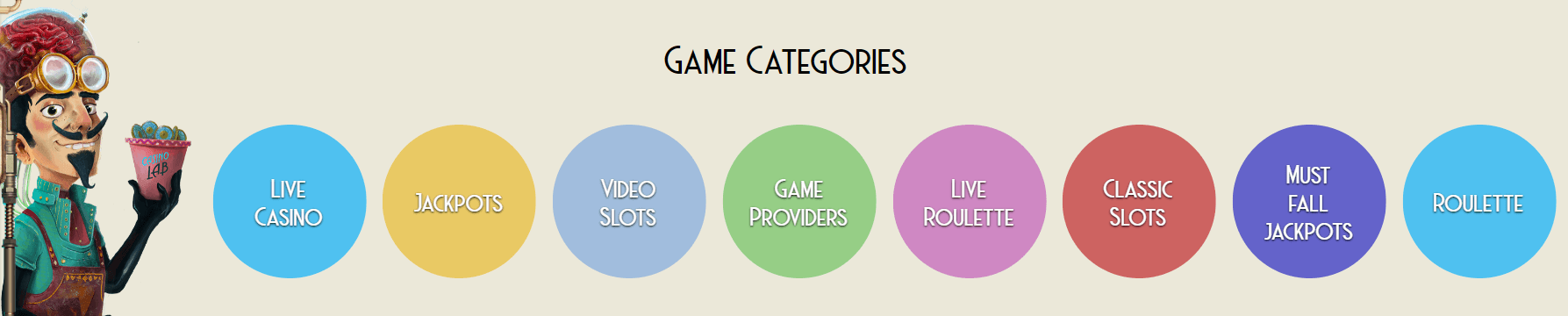 Game Categories Casino Lab