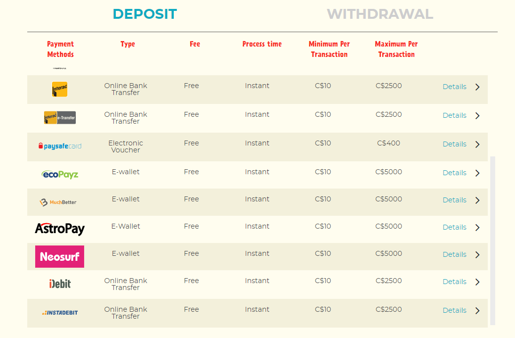 Kassu deposit methods