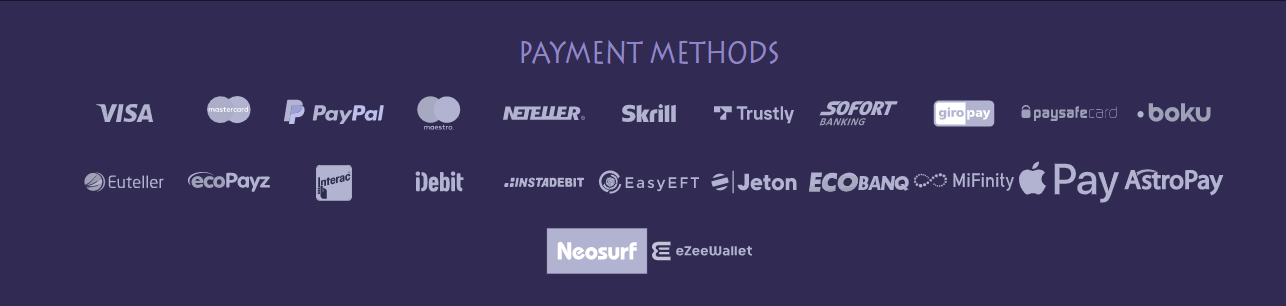 Payment Methods Casino Gods