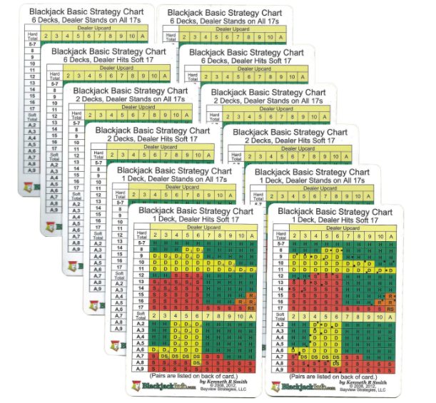 Blackjack Chart