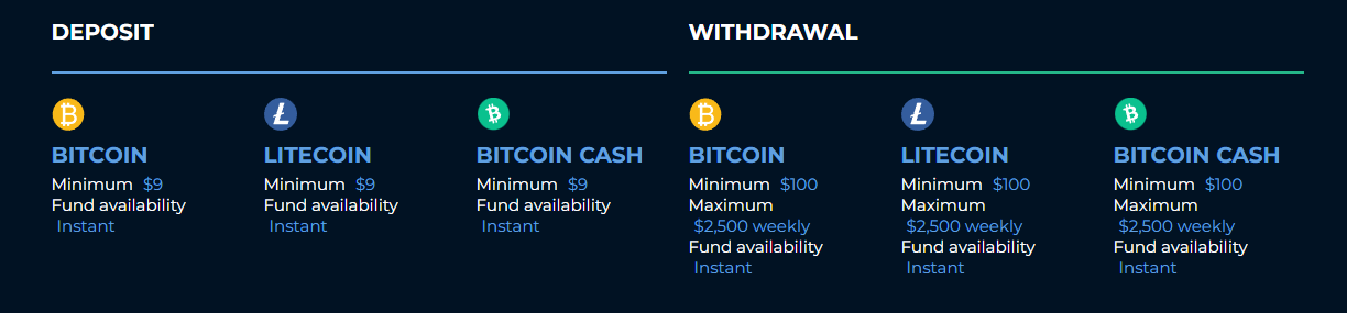 Punt Casino Withdrawals and Deposits