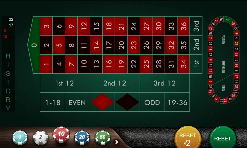 How to play Roulette Casino