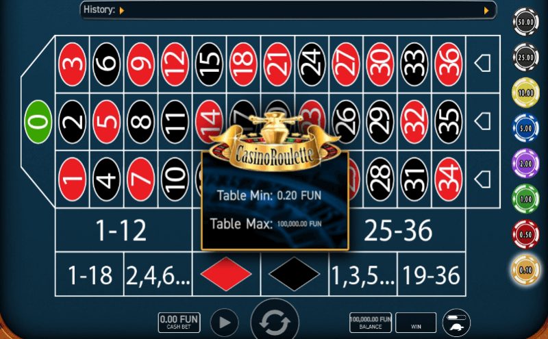 Roulette Betting Systems