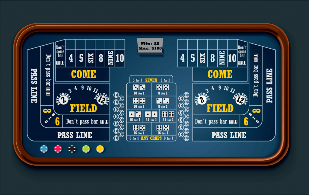 How to Play Craps Beginner's Guide GuruCasinoBonus