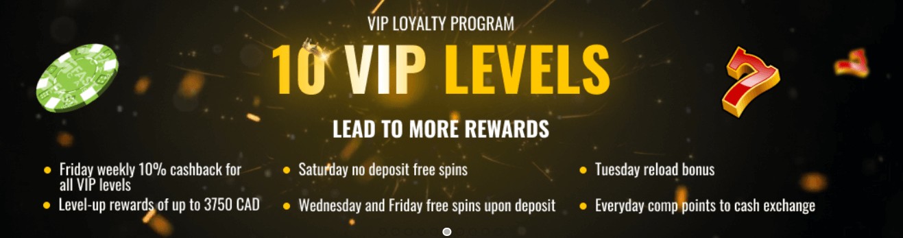FastPay Casino VIP Program