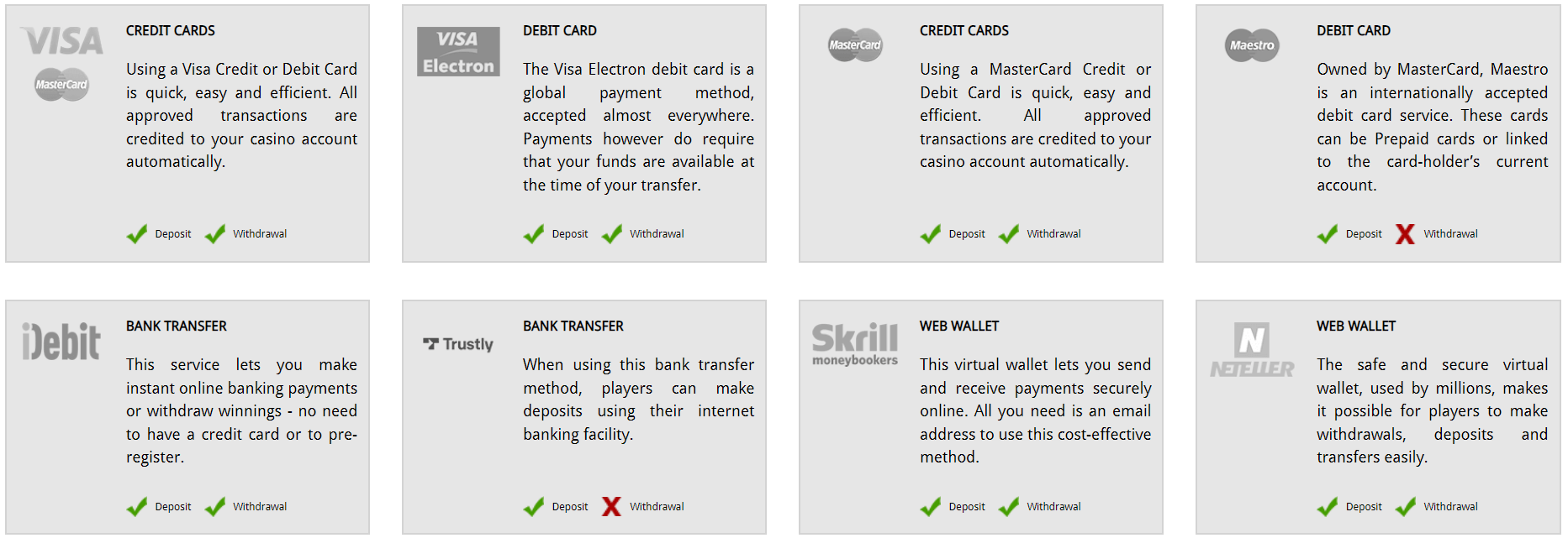 All Jackpots Casino Payment Methods