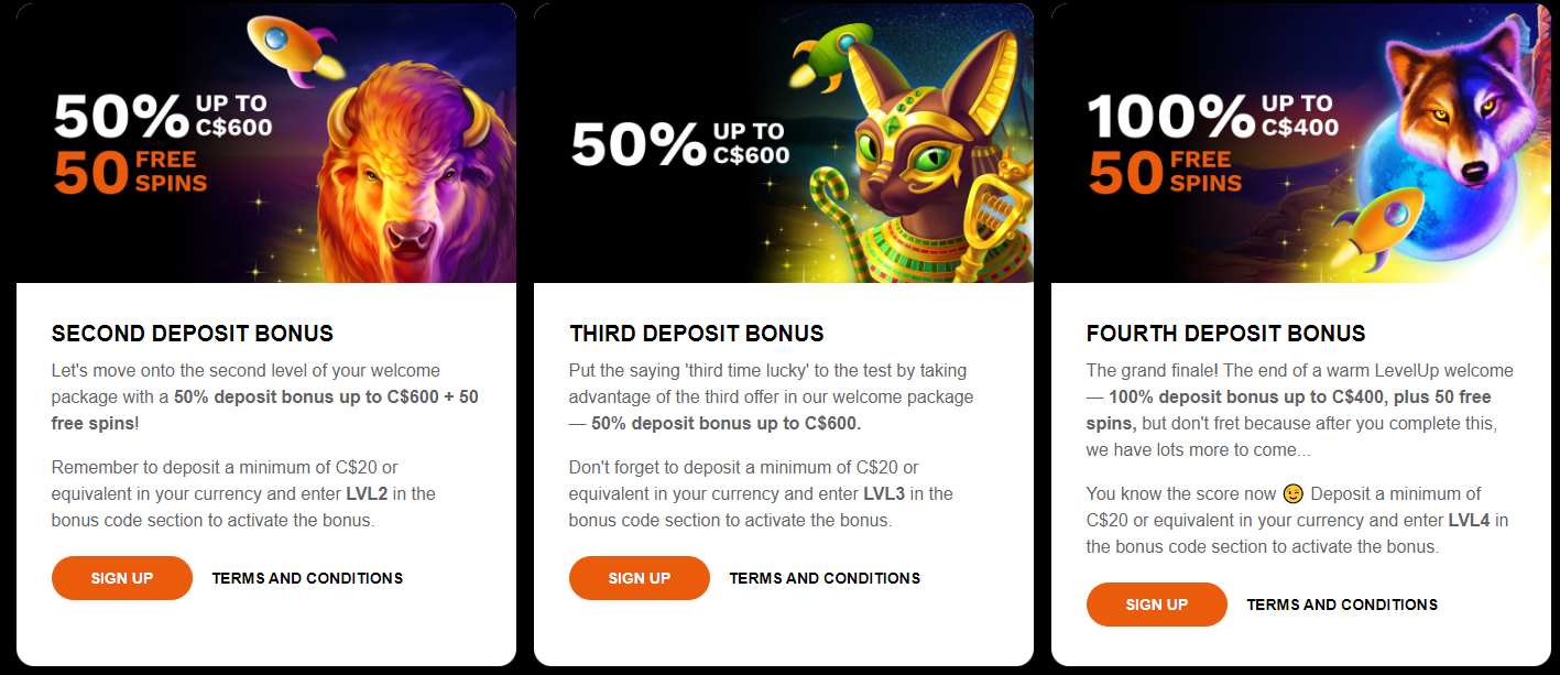 LevelUp Casino Welcome Offer